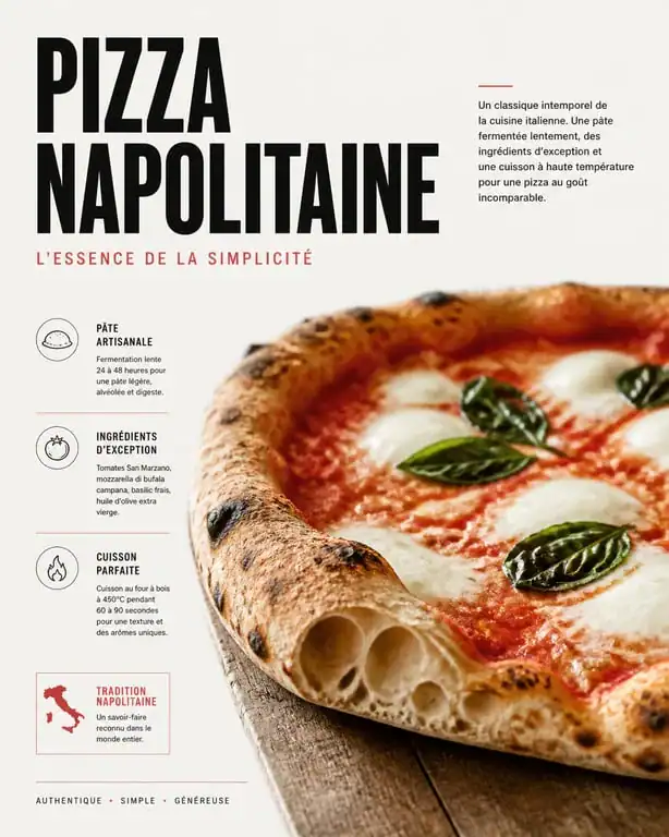 Meilleures pizzas à Lyon : pizza napolitaine artisanale avec mozzarella et basilic